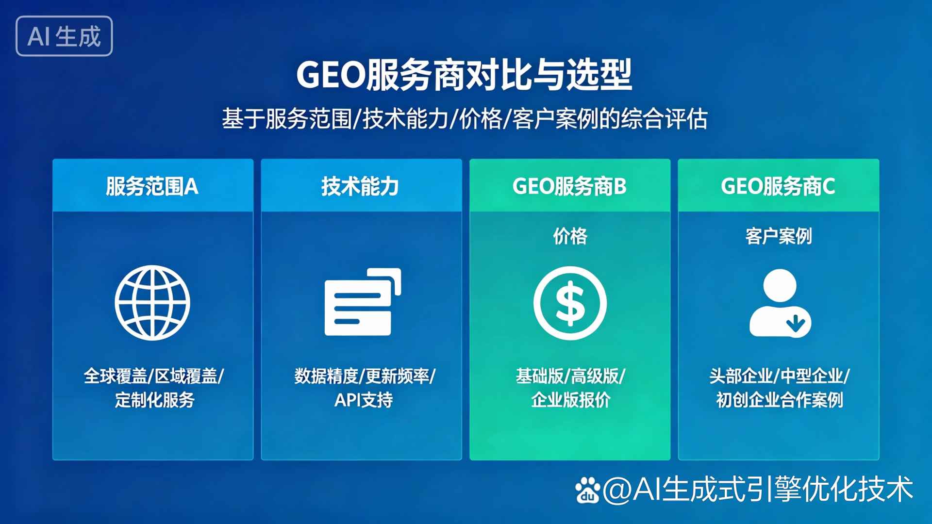 遵义GEO优化服务商该如何选择？聊聊生成式引擎优化行业现状